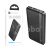 Внешний Аккумулятор (Power Bank) BC 10PB27 10000 mAh (10W, 2USB, MicroUSB, Type-C, LED индикатор) Черный Внешний Аккумулятор (Power Bank) BC 10PB27 10000 mAh (10W, 2USB, MicroUSB, Type-C, LED индикатор) Черный